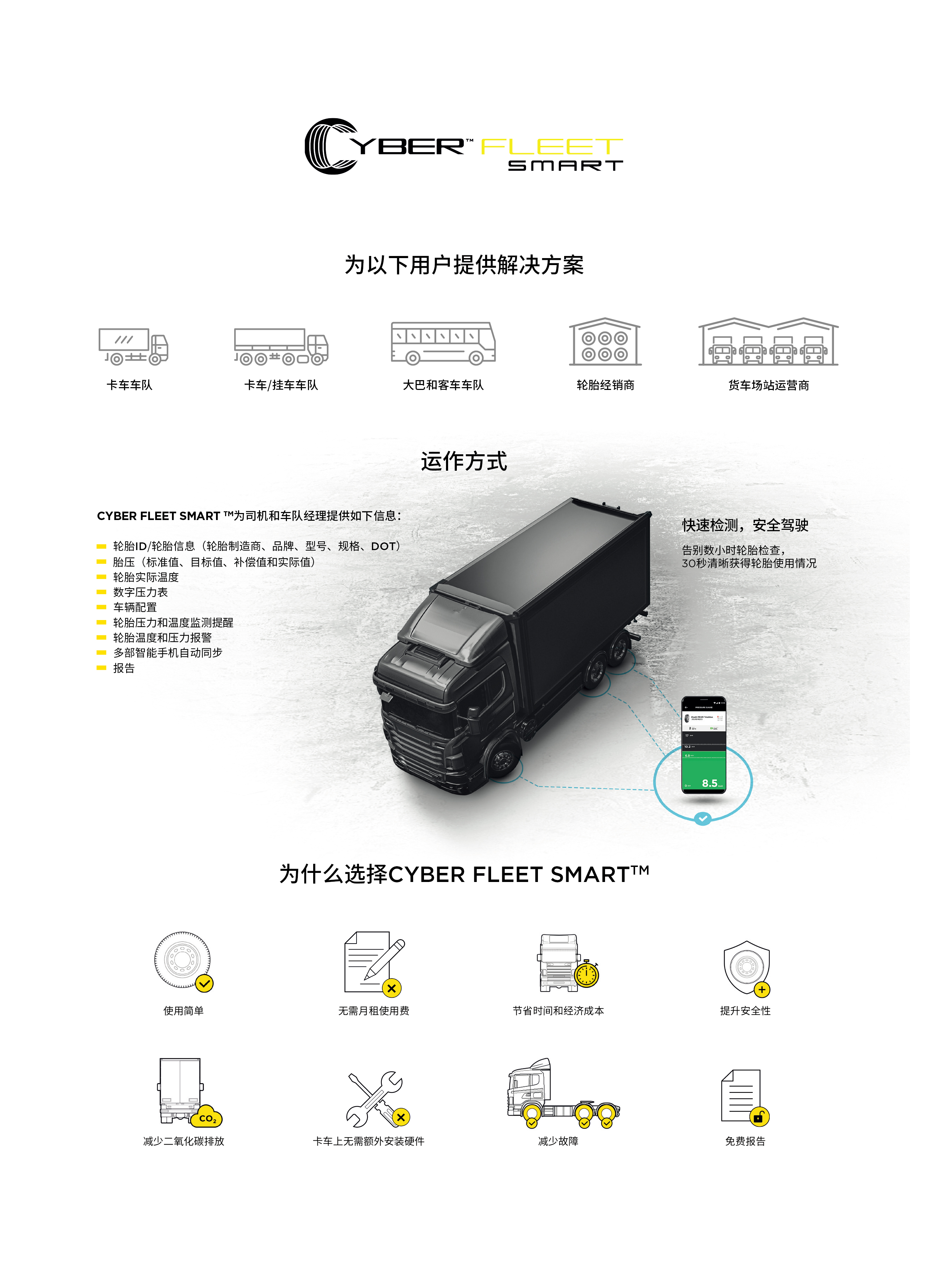 CYBER FLEET SMART2.jpg