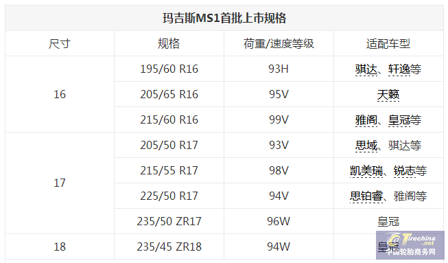 QQ截圖20180928170909.png