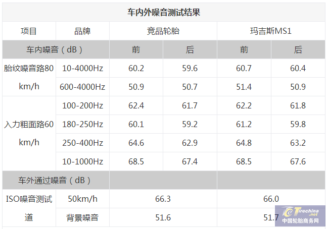 QQ截圖20180928171132.png