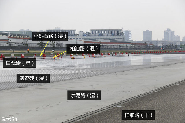 瑪吉斯MP15測試