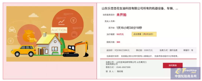 破產(chǎn)的金山汽配二次拍賣縮水3000萬！