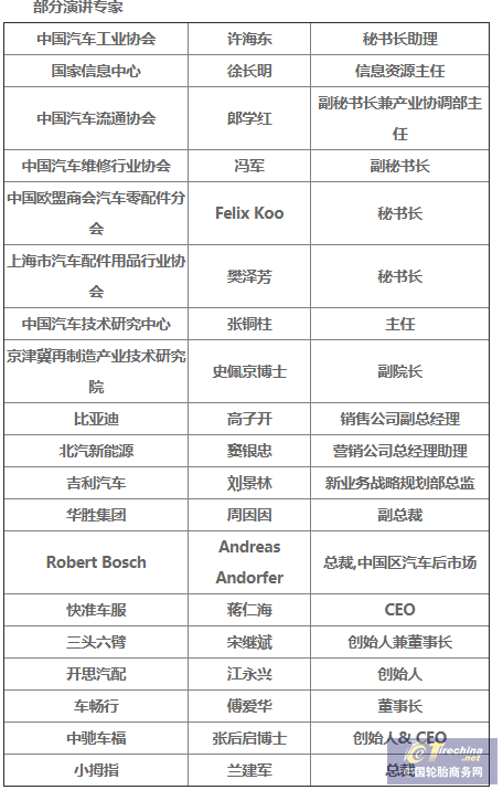 QQ截圖20190330135200.png