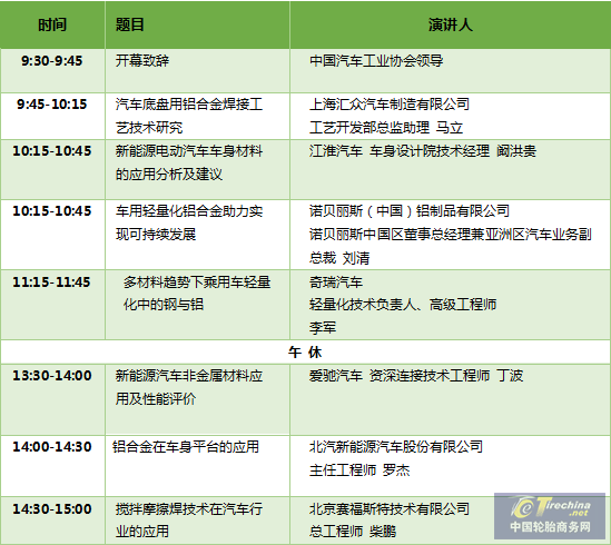 把脈新趨勢 尋找新突破 亞洲汽車輕量化展三大論壇即將精彩登場