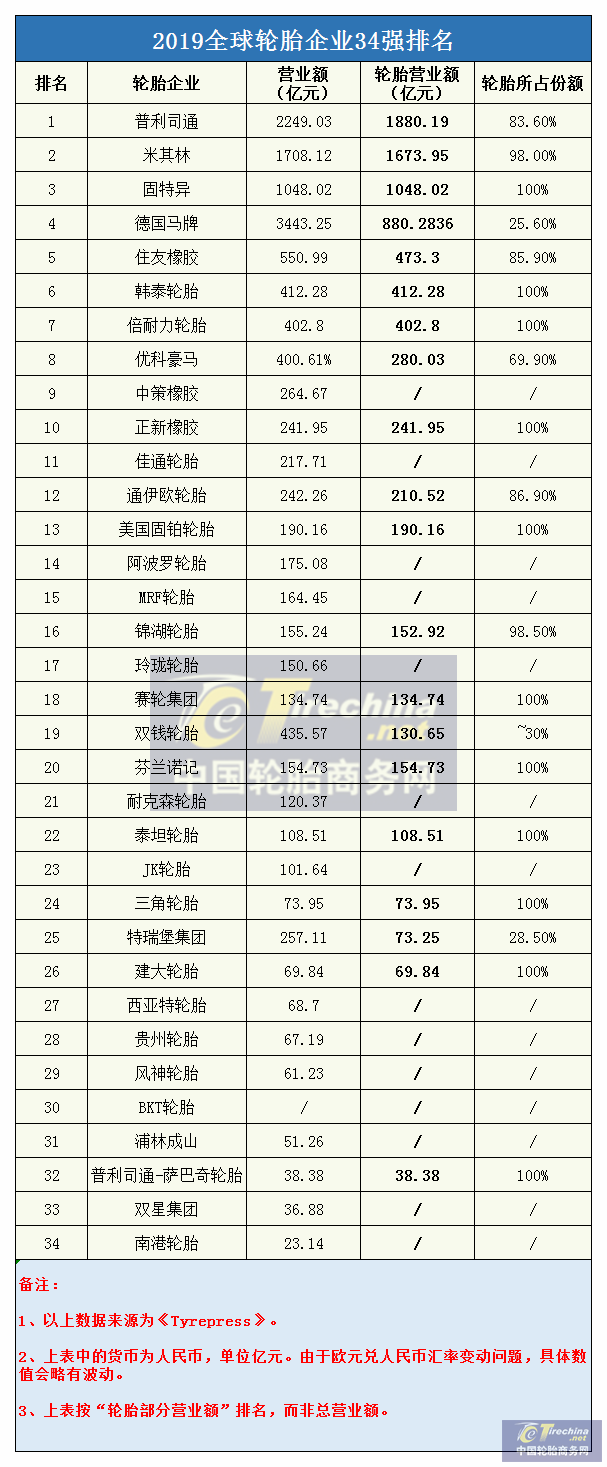表1_副本.png