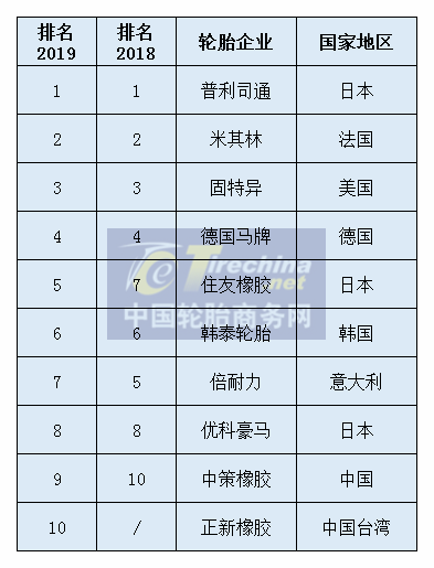 表2_副本.png