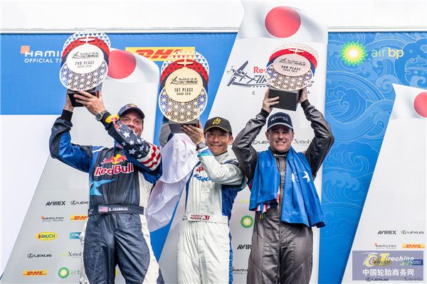 飛勁選手斬獲2019年紅牛特技飛行世界錦標賽年度亞軍