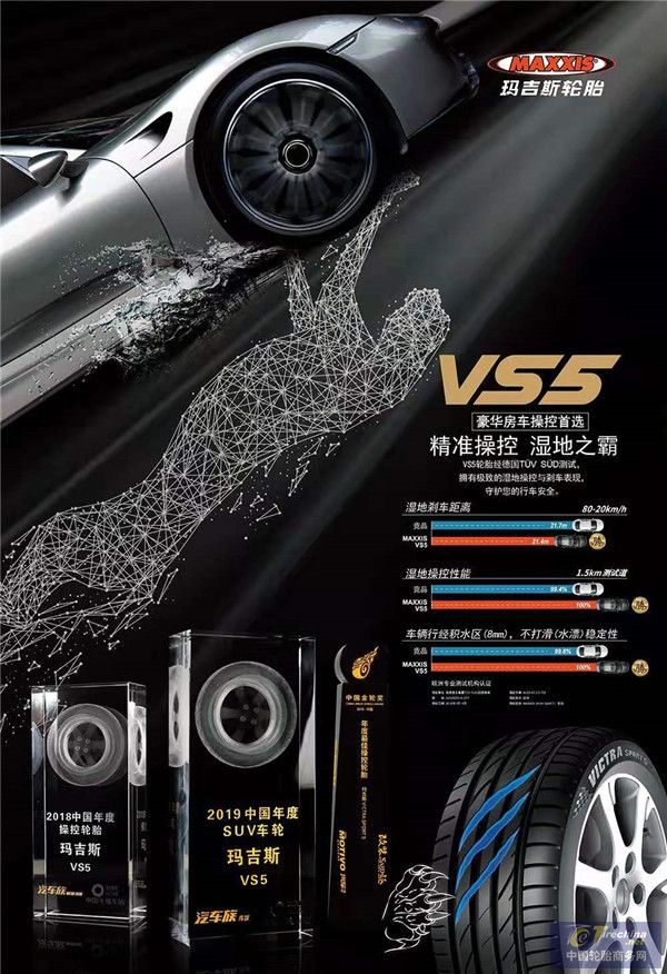 2019中國年度SUV車輪大獎—瑪吉斯VS5再獲殊榮
