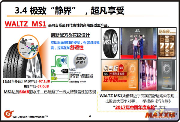 厲害！瑪吉斯輪胎原裝配套國內5款全新車型！