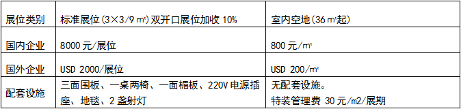 微信截圖_20191107095149.png