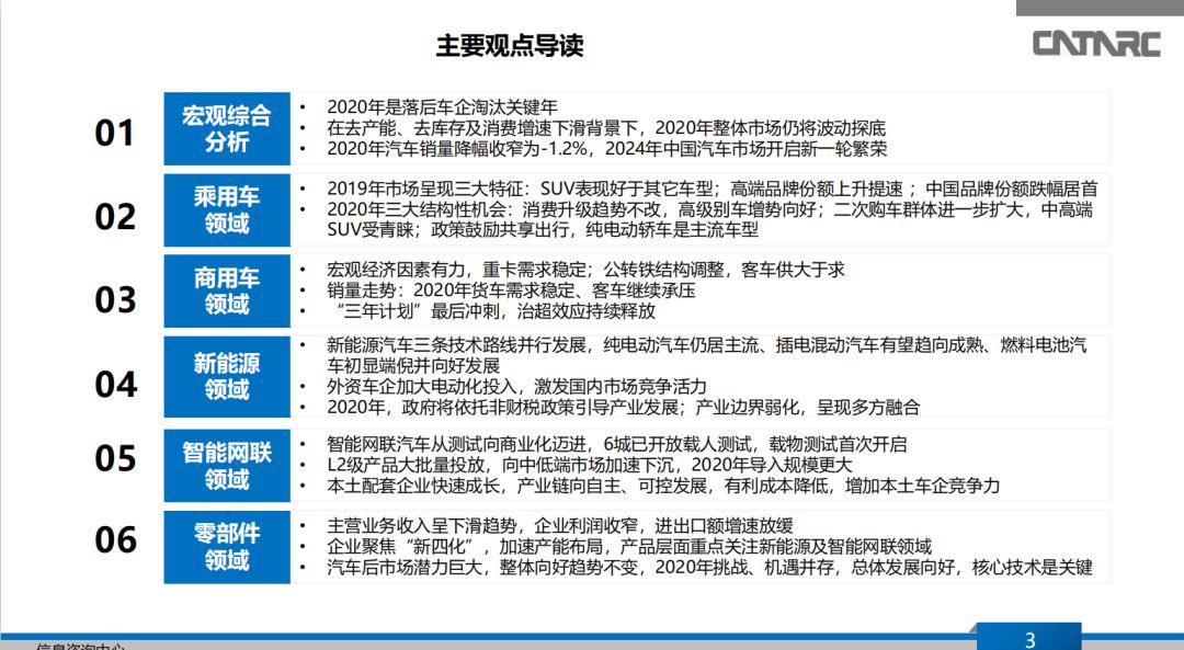 點擊進入看圖評論