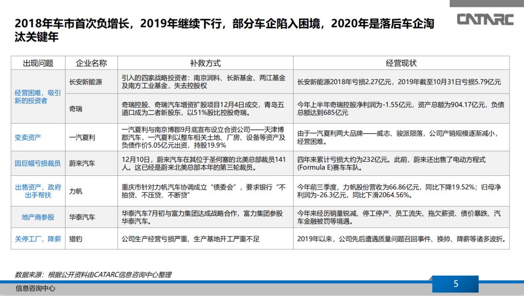 點擊進入看圖評論
