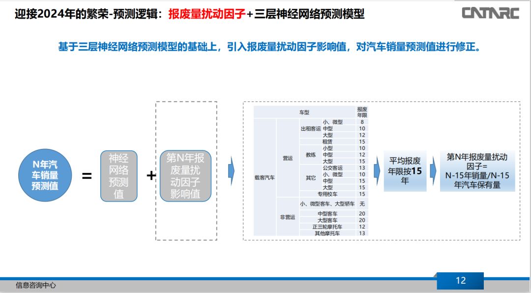 點擊進入看圖評論