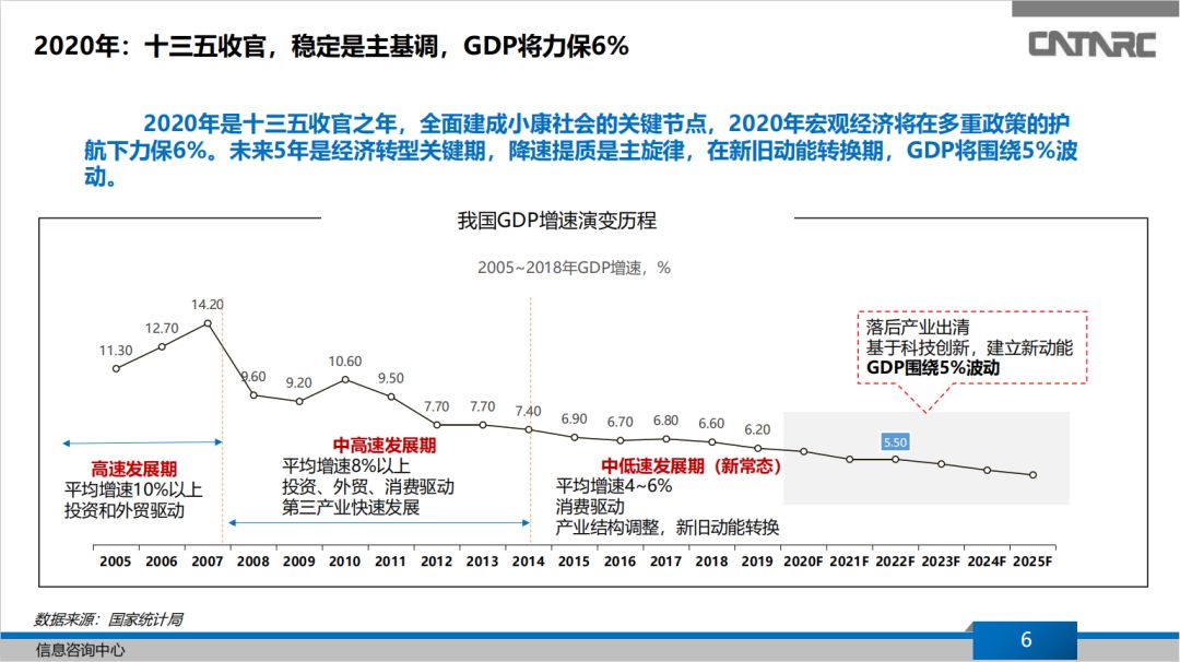 點擊進入看圖評論