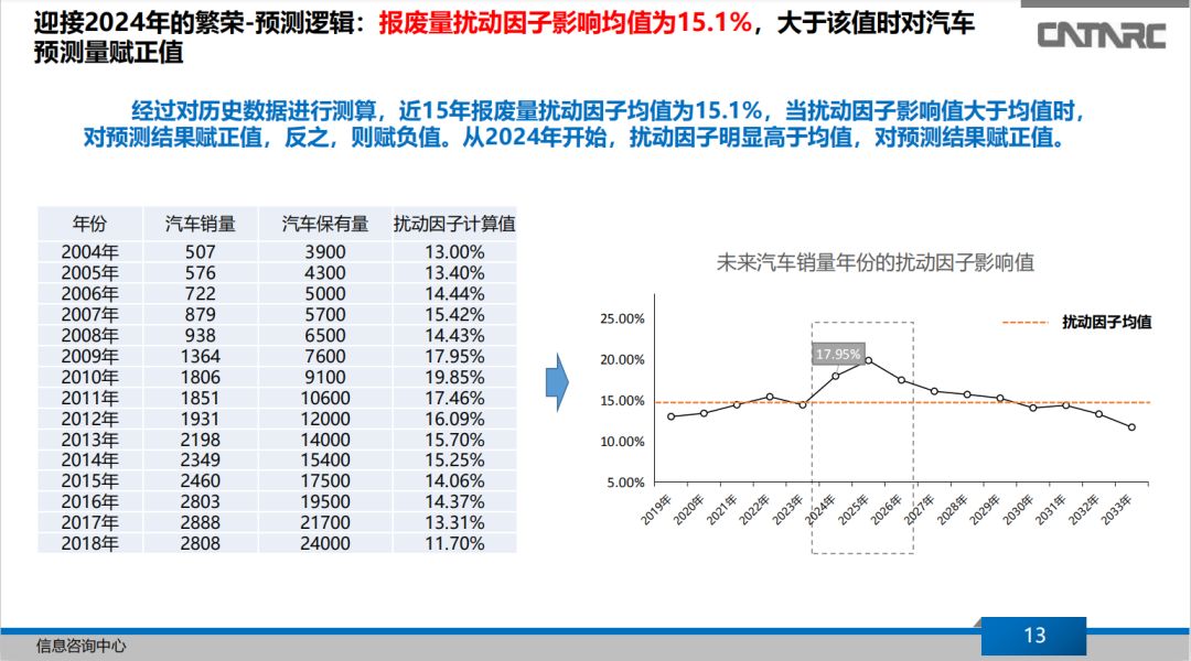 點擊進入看圖評論