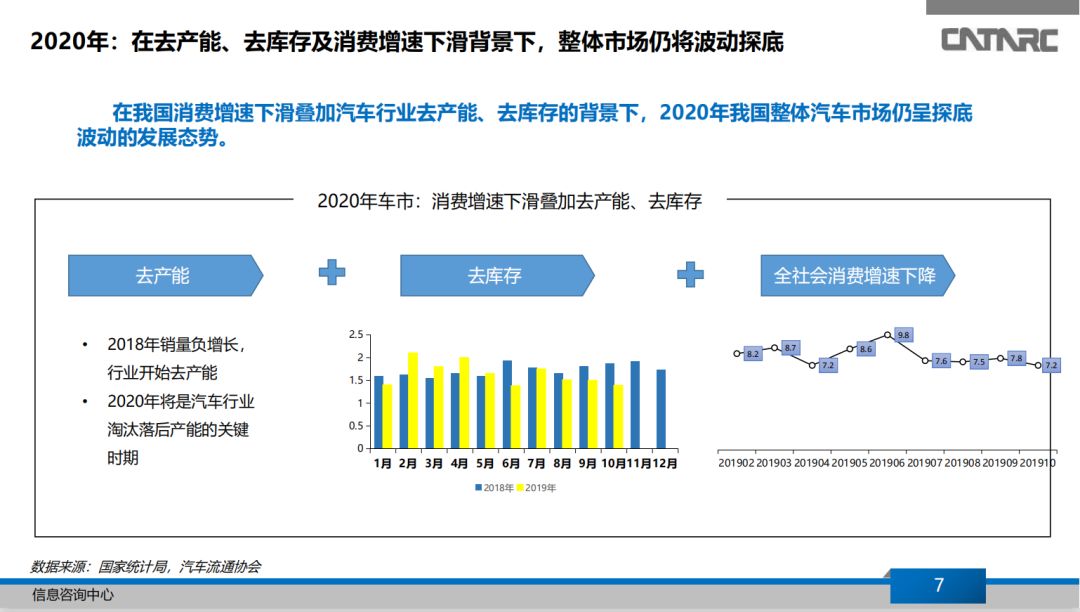 點擊進入看圖評論