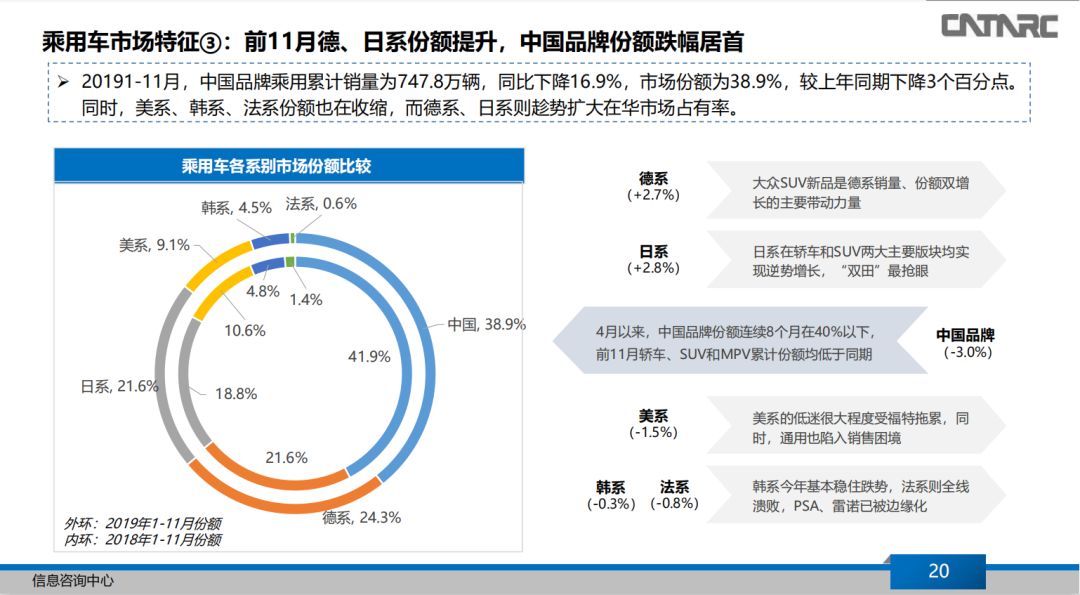 點擊進入看圖評論