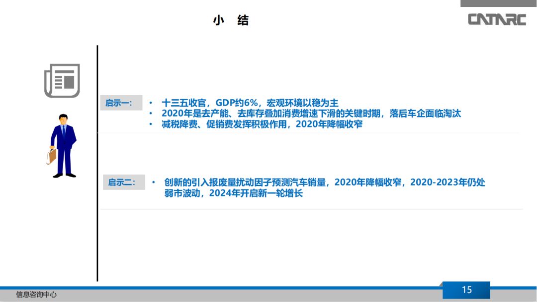 點擊進入看圖評論