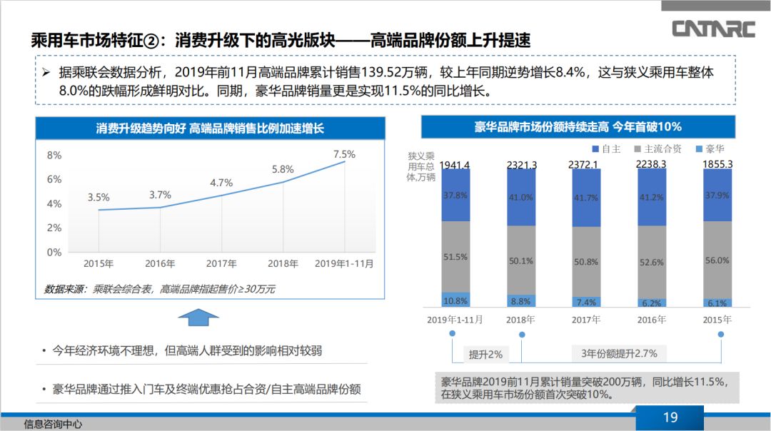 點擊進入看圖評論