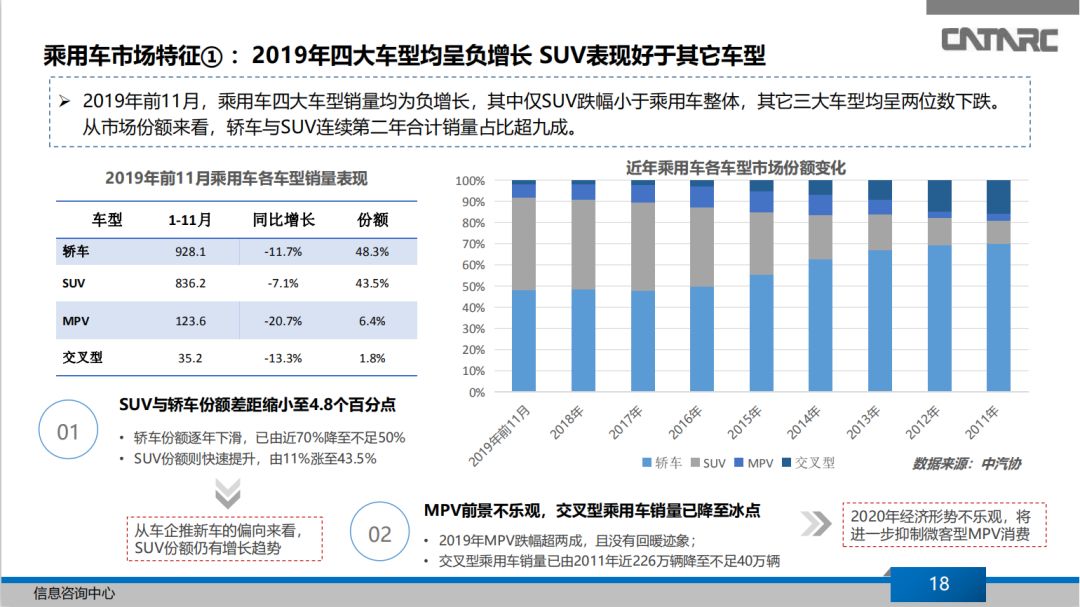 點擊進入看圖評論