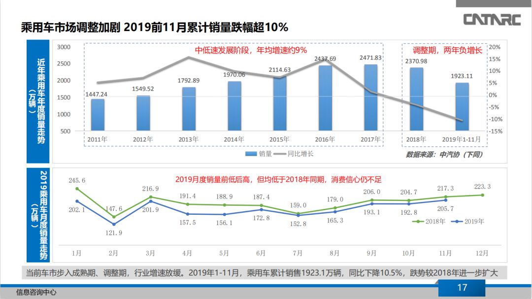 點擊進入看圖評論