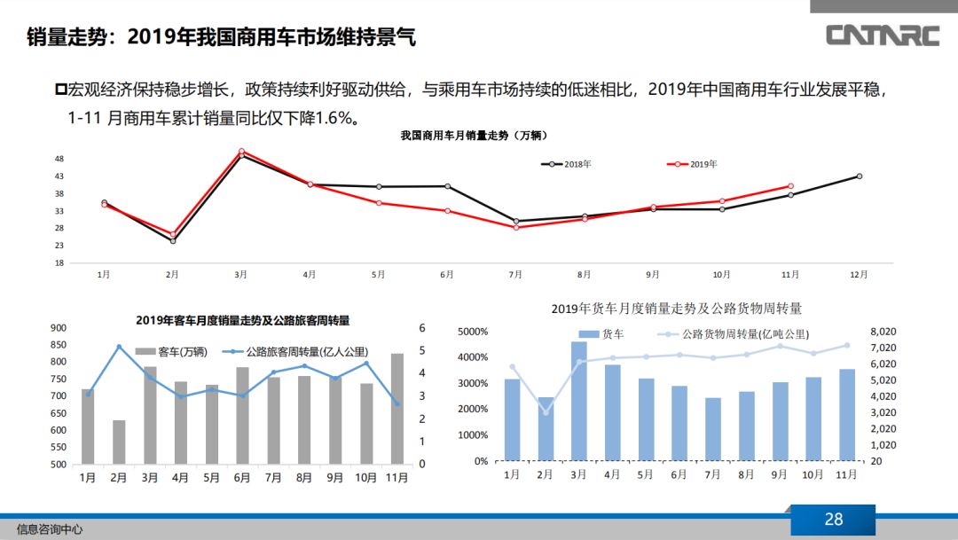 點擊進入看圖評論