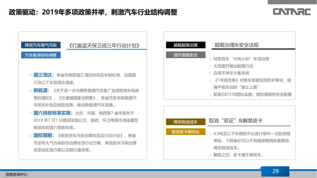 點擊進入看圖評論
