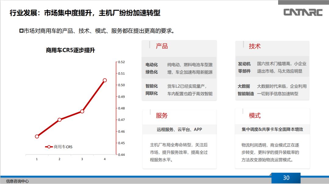 點擊進入看圖評論