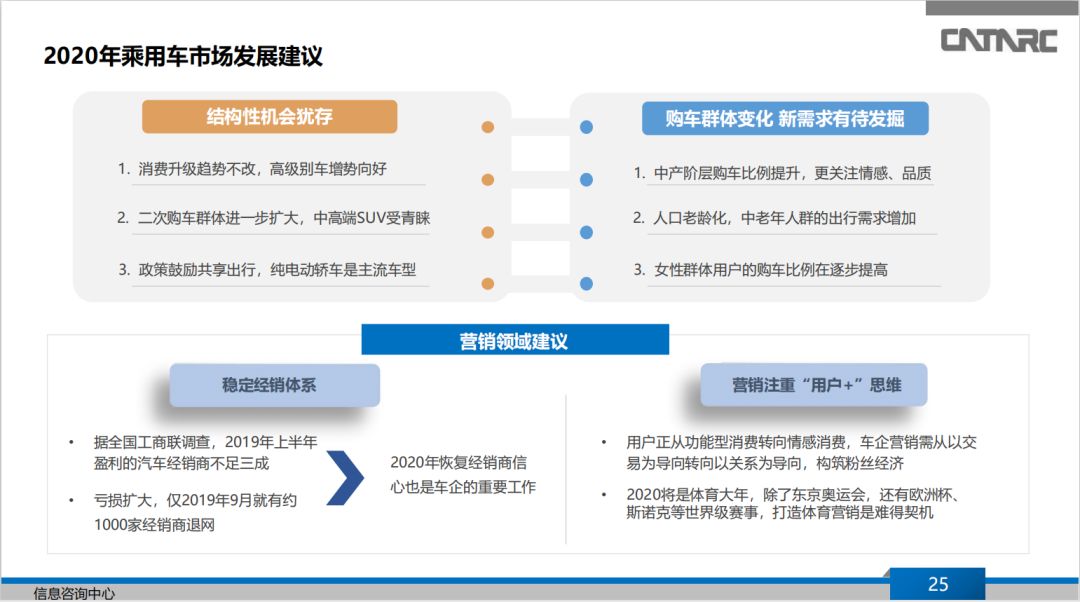 點擊進入看圖評論