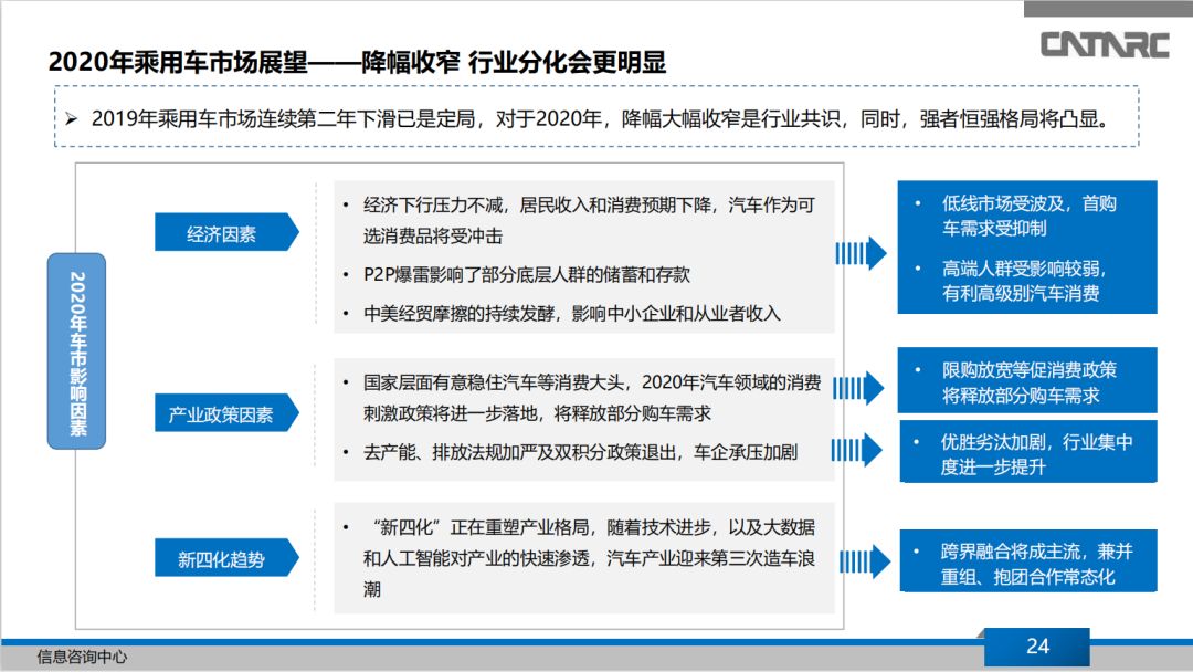 點擊進入看圖評論
