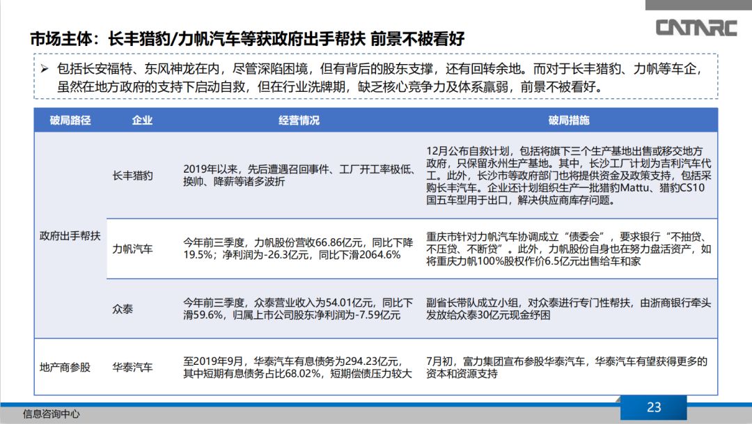點擊進入看圖評論