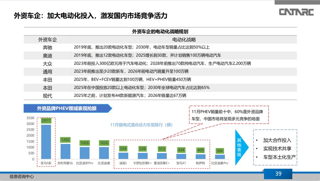 點擊進入看圖評論