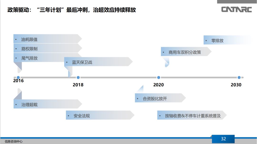 點擊進入看圖評論