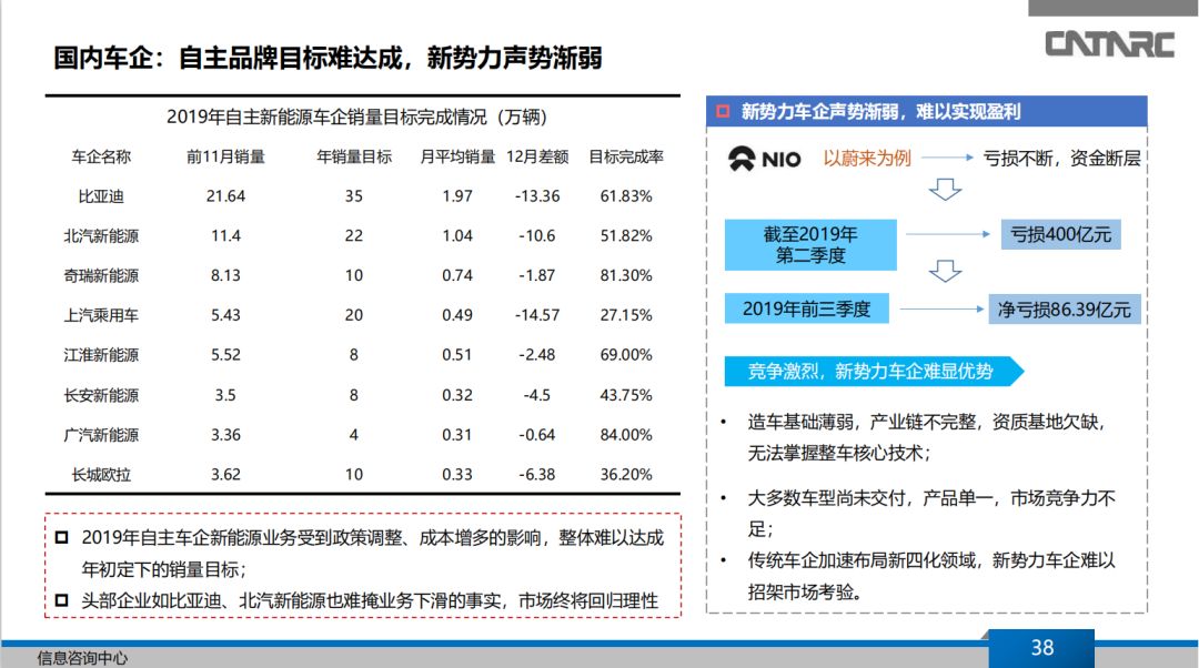 點擊進入看圖評論