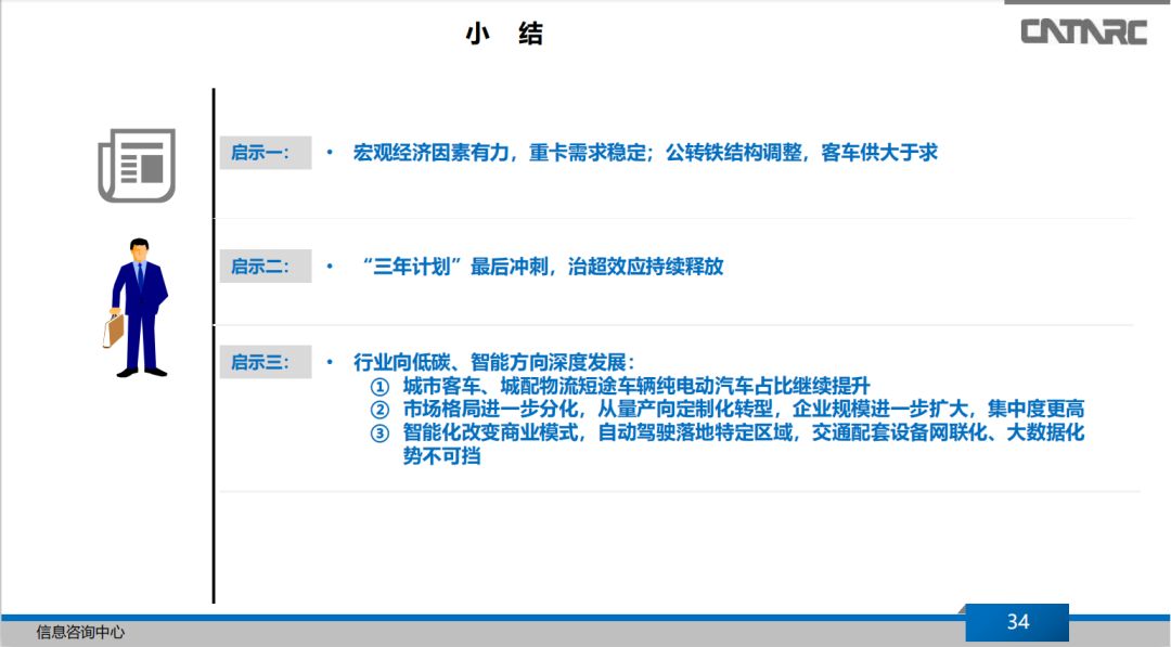 點擊進入看圖評論