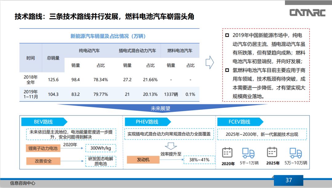 點擊進入看圖評論