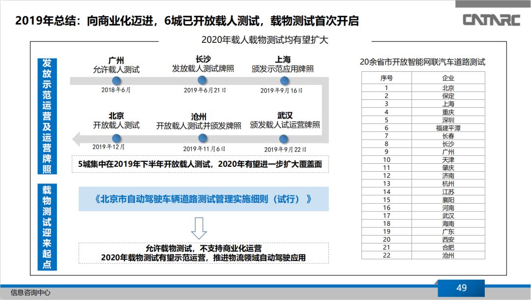 點擊進入看圖評論