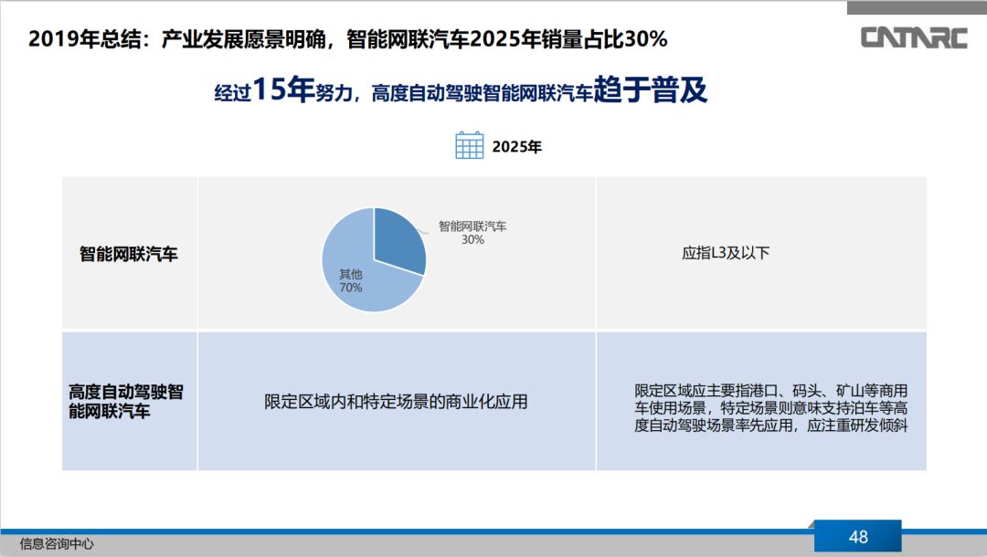 點擊進入看圖評論