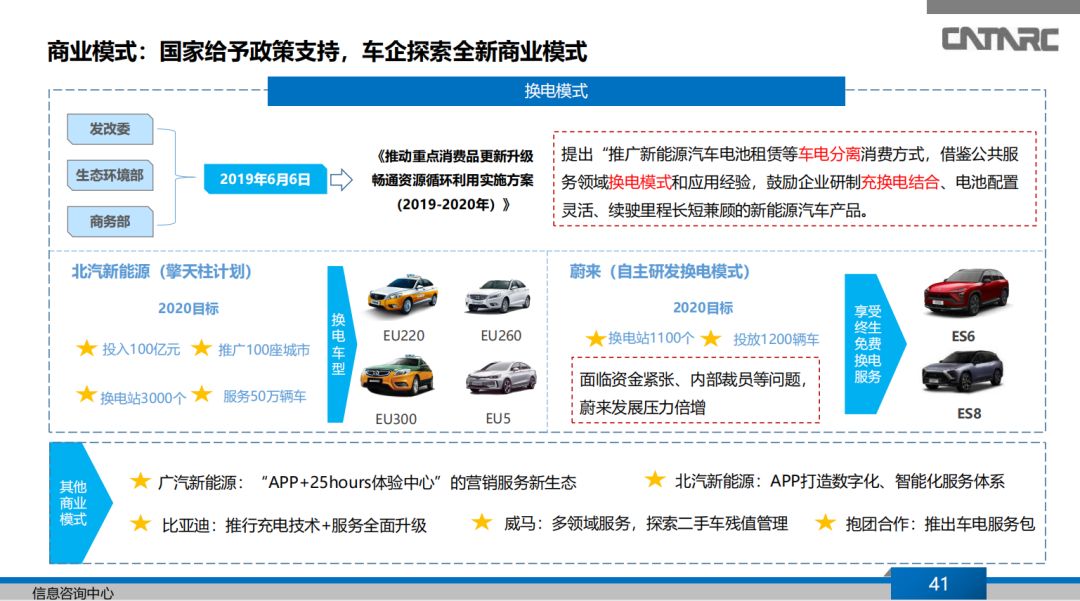 點擊進入看圖評論