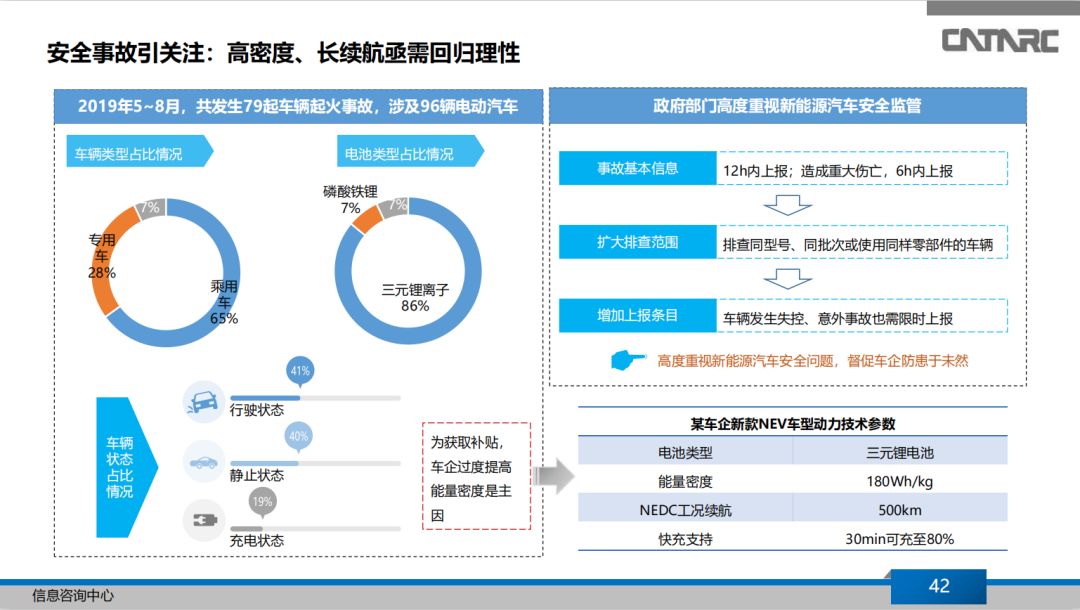 點擊進入看圖評論