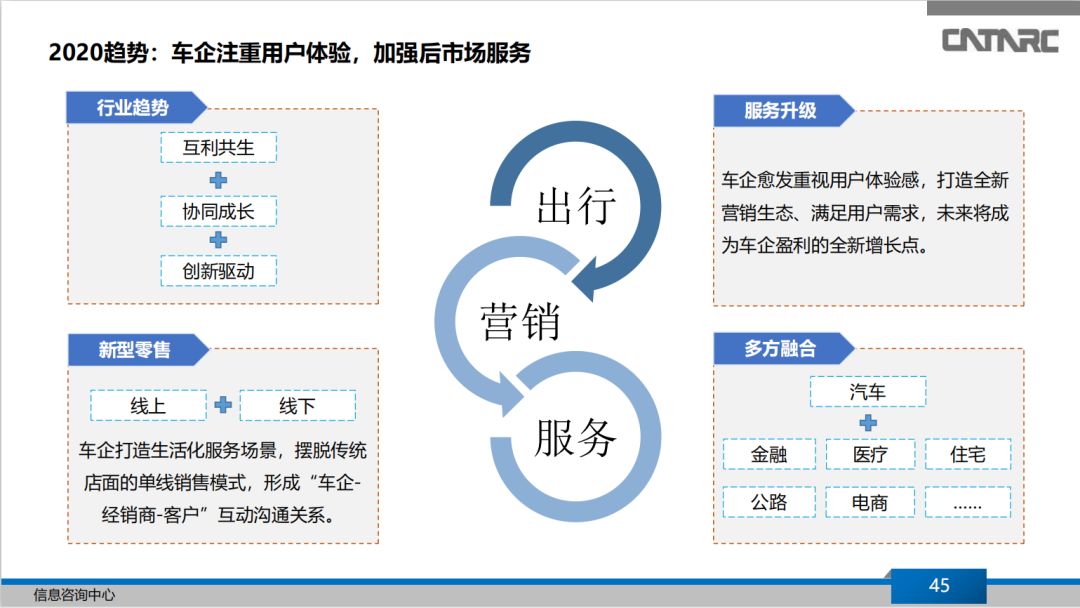 點擊進入看圖評論