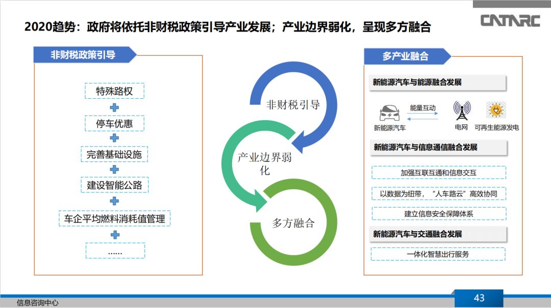 點擊進入看圖評論