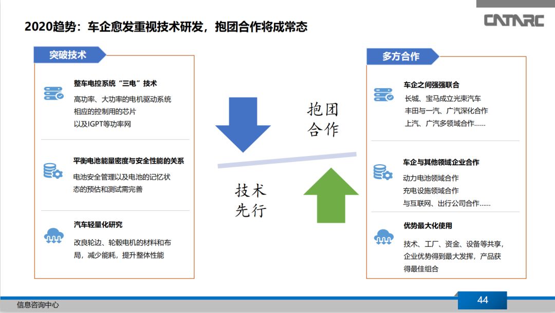 點擊進入看圖評論