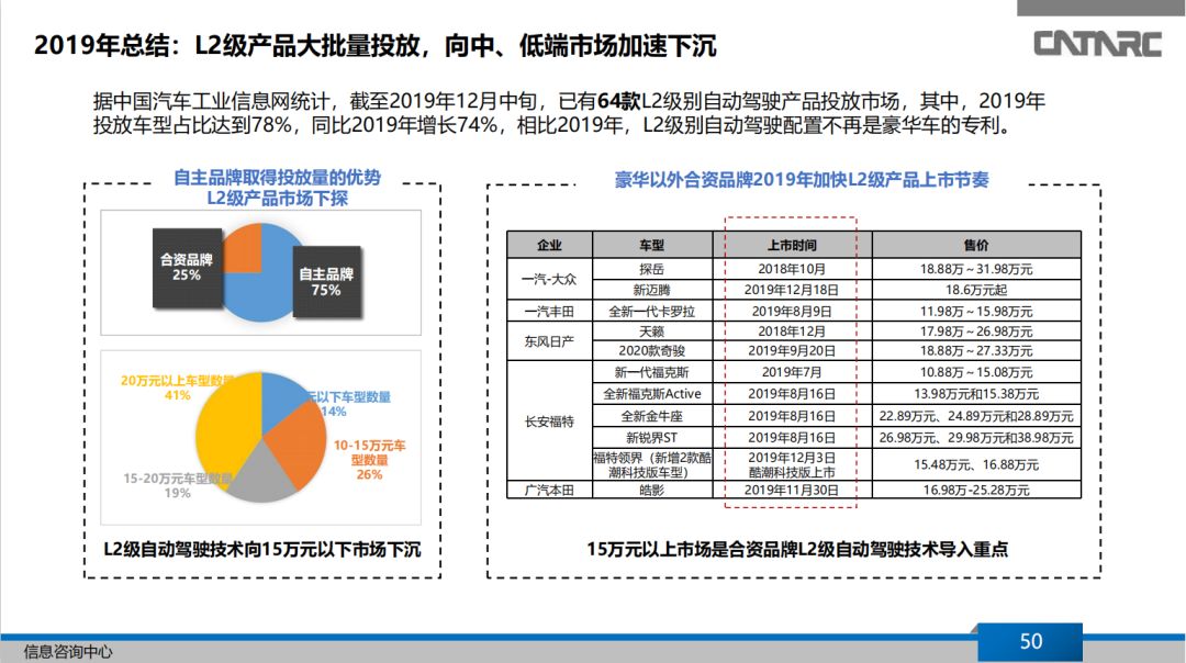 點擊進入看圖評論
