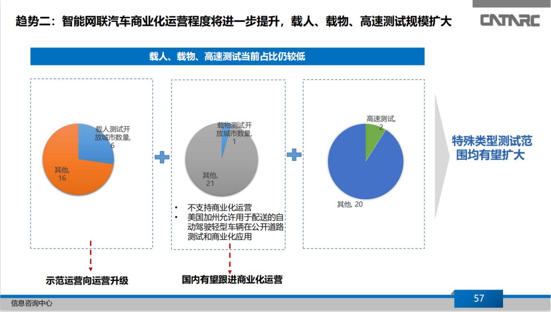 點擊進入看圖評論