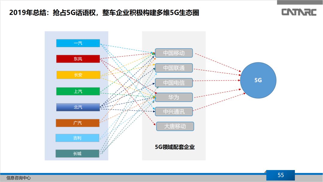 點擊進入看圖評論