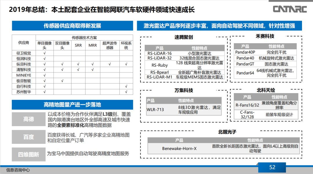 點擊進入看圖評論