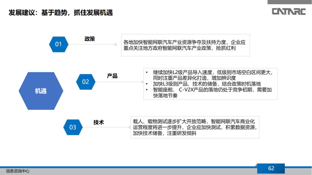 點擊進入看圖評論