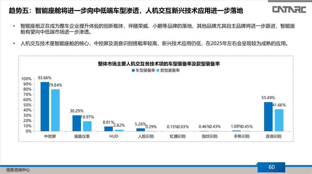 點擊進入看圖評論
