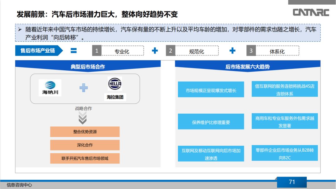 點擊進入看圖評論