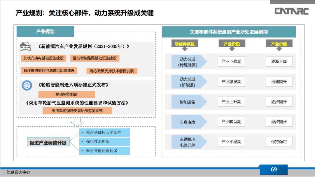 點擊進入看圖評論